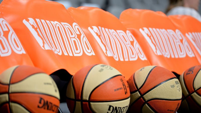 WNBA DRAFT 2021 PRESENTED BY STATE FARM® HAPPENING ON APRIL 15