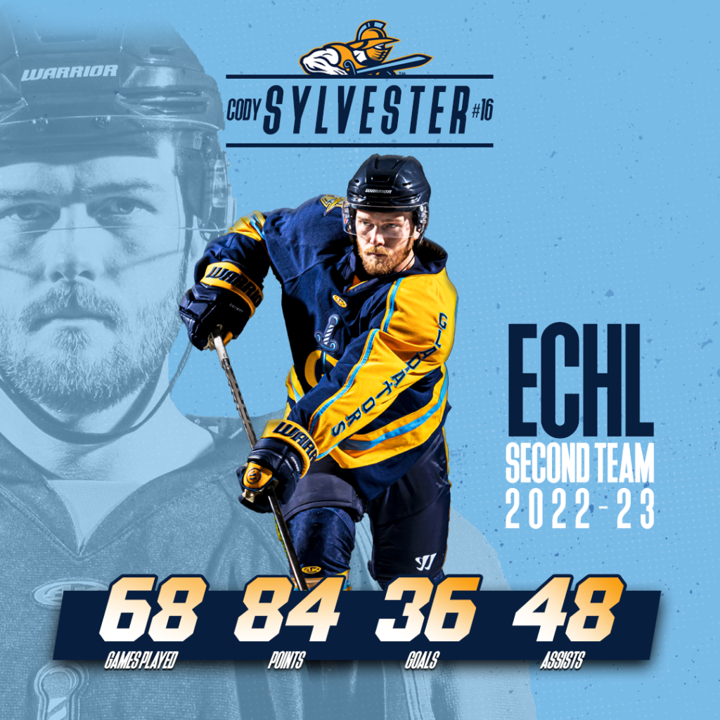 Cody Sylvester Named to All-ECHL Second Team