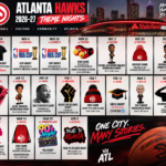 Hawks Unveil 2026-27 Theme Nights